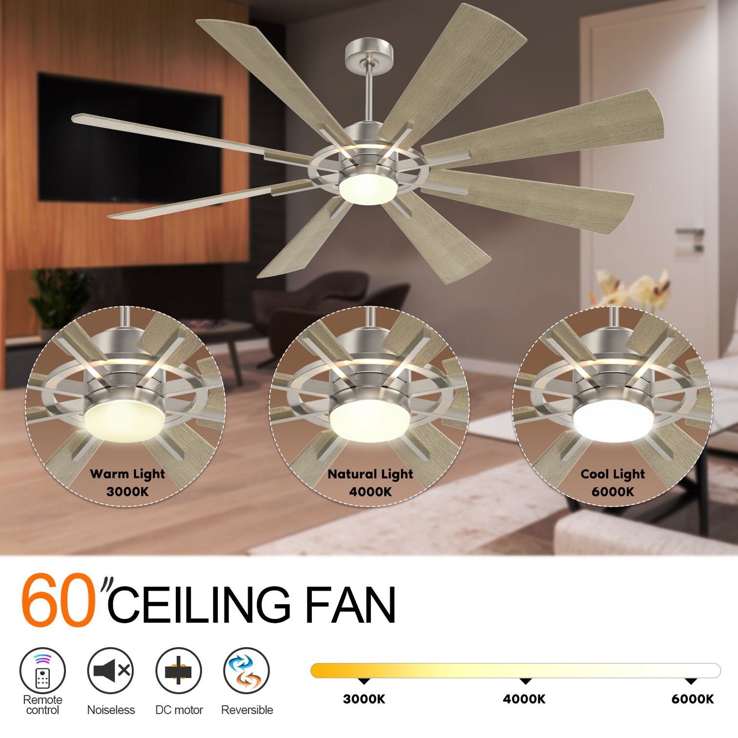 Auckland 60" 8 Blades Wood Hand-Painted with Remote Control and LED Light Kit Tri-Color - 7Pandas Australia