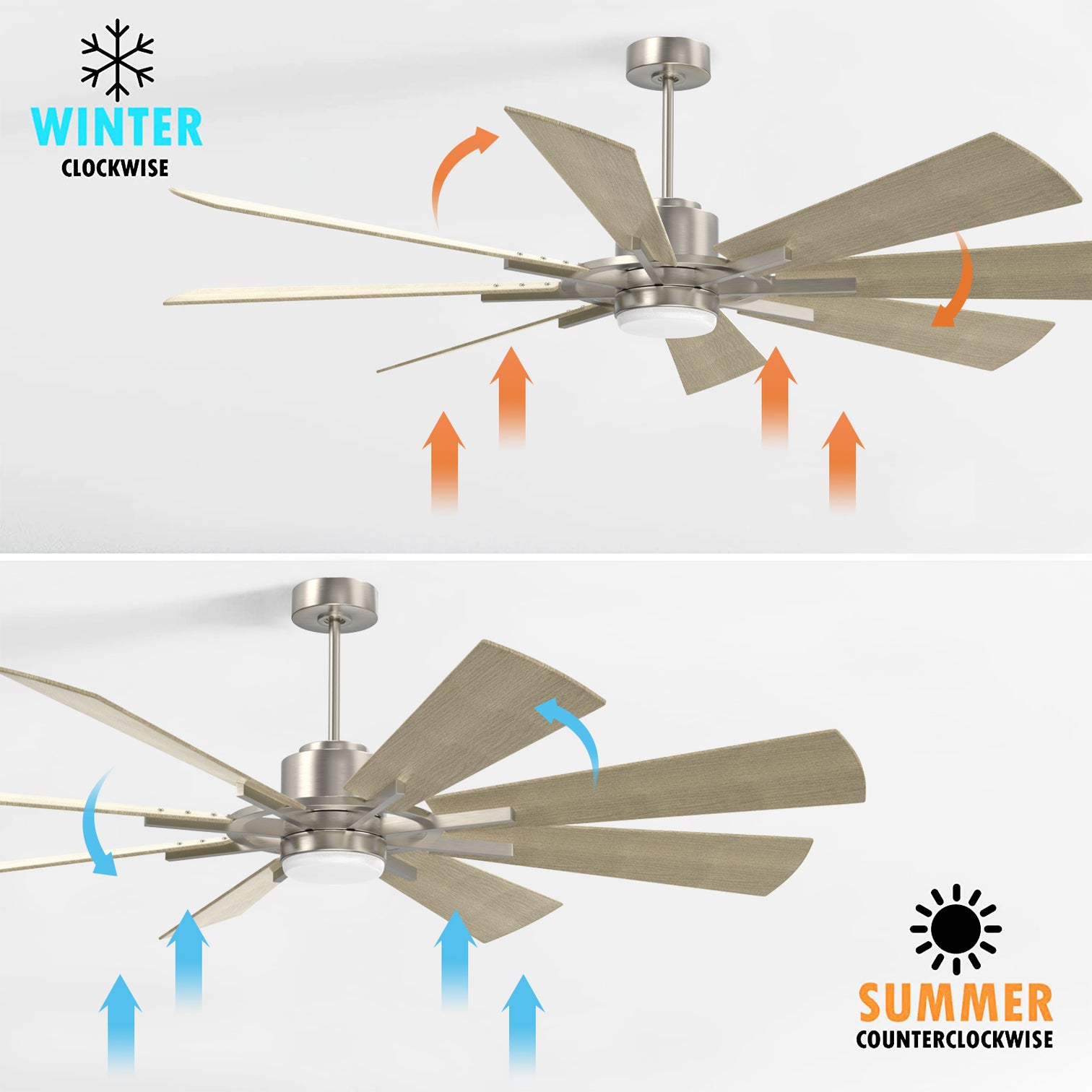 Auckland 60" 8 Blades Wood Hand-Painted with Remote Control and LED Light Kit Tri-Color - 7Pandas Australia