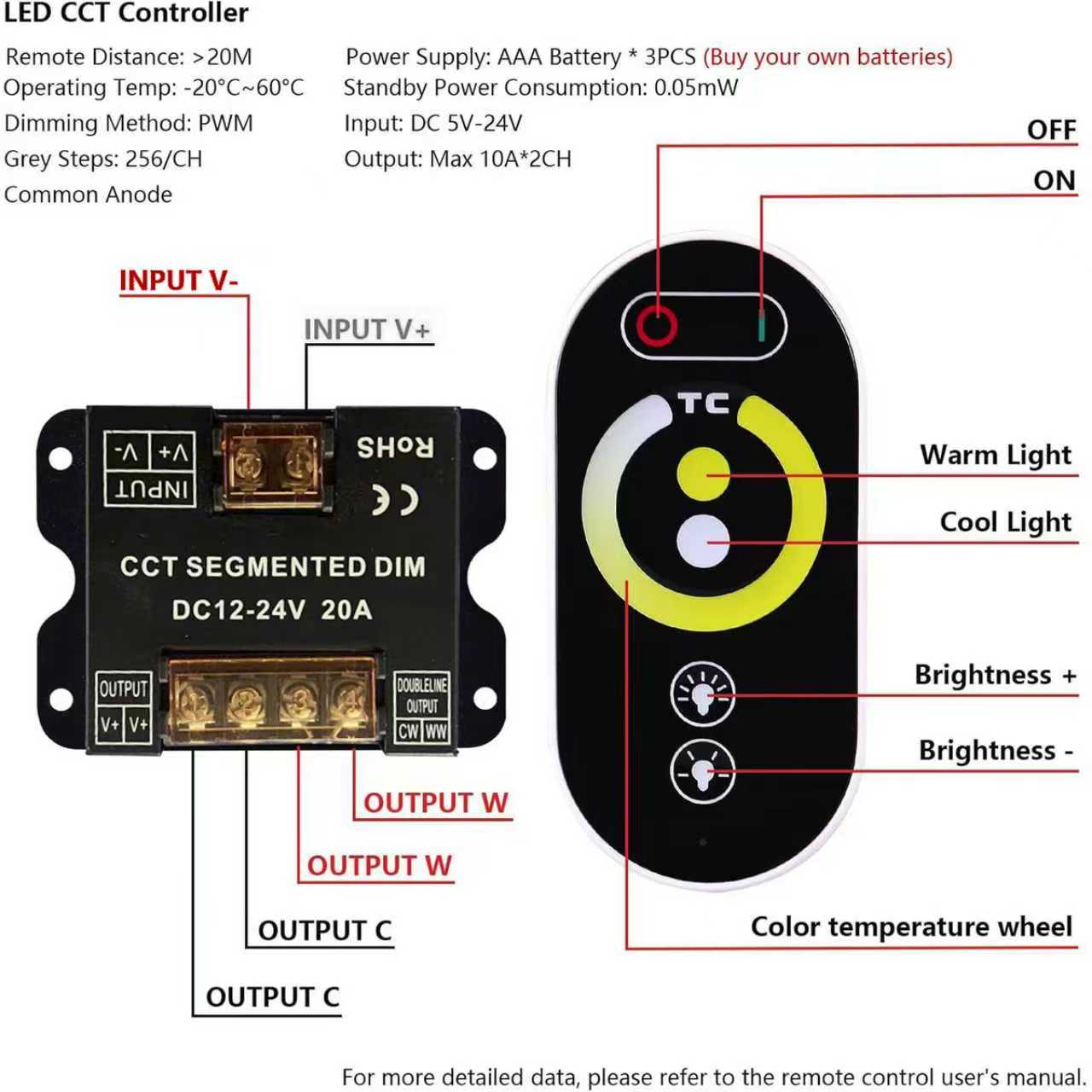LUNA Contemporary Dimmable LED Strip Pendant Luxury Style Bar Dining Table CCT Remote Control - 7Pandas Australia