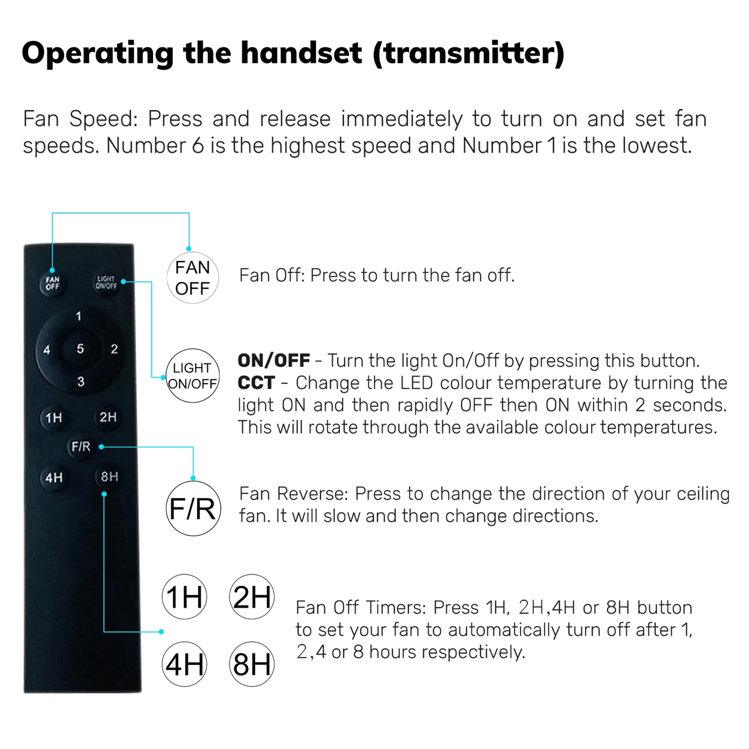 Monterey 52 Inch Modern Ceiling Fan with LED Light Kit Tri-color and Remote Control Matt White - 7Pandas Australia