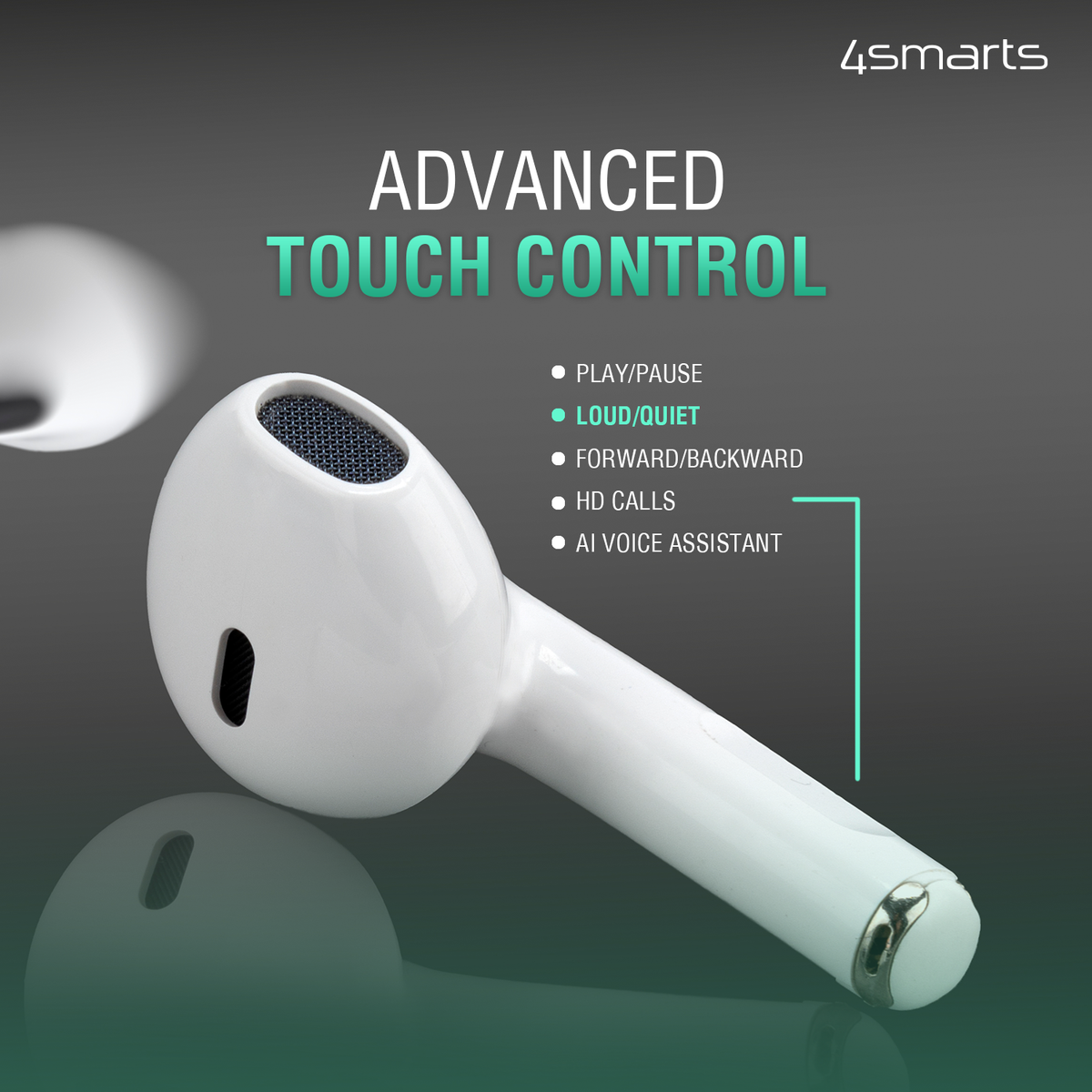 TWS SkyPods Pro Bluetooth Wireless Headphones White