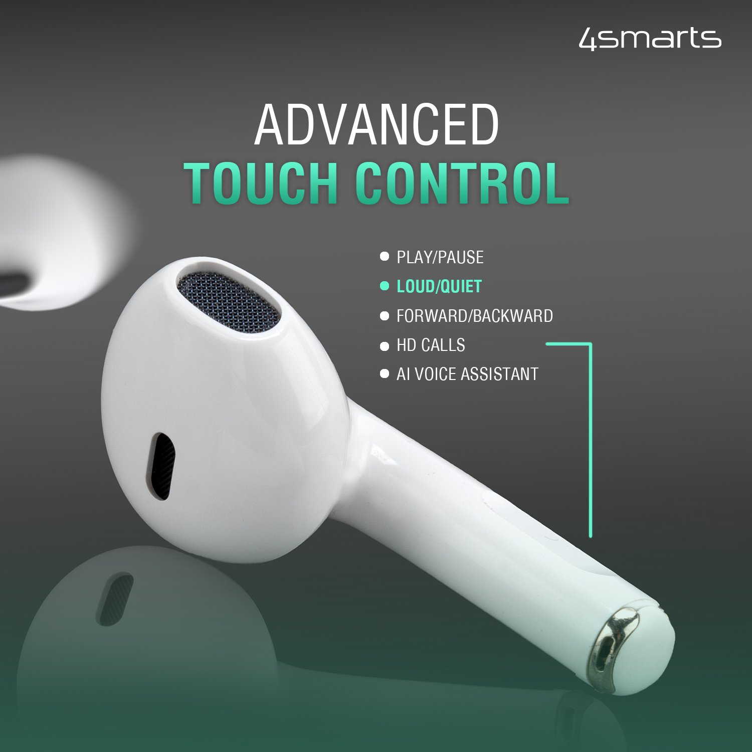 TWS Bluetooth Earphone - SkyPods Pro Headphone, White - Wireless Headphones - 7Pandas Australia
