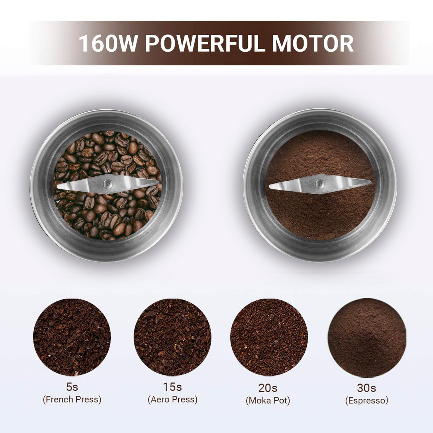 Electric Coffee Grinder Machine 200w Spice Grinder With Stainless Steel Blade Detachable Grinding Cup - 7Pandas Australia