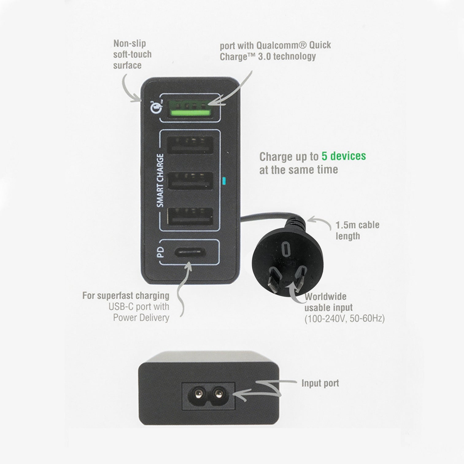 Stylish Charging Station USB Type A & C DC 5V/2.4A Max 60W - 7Pandas Australia
