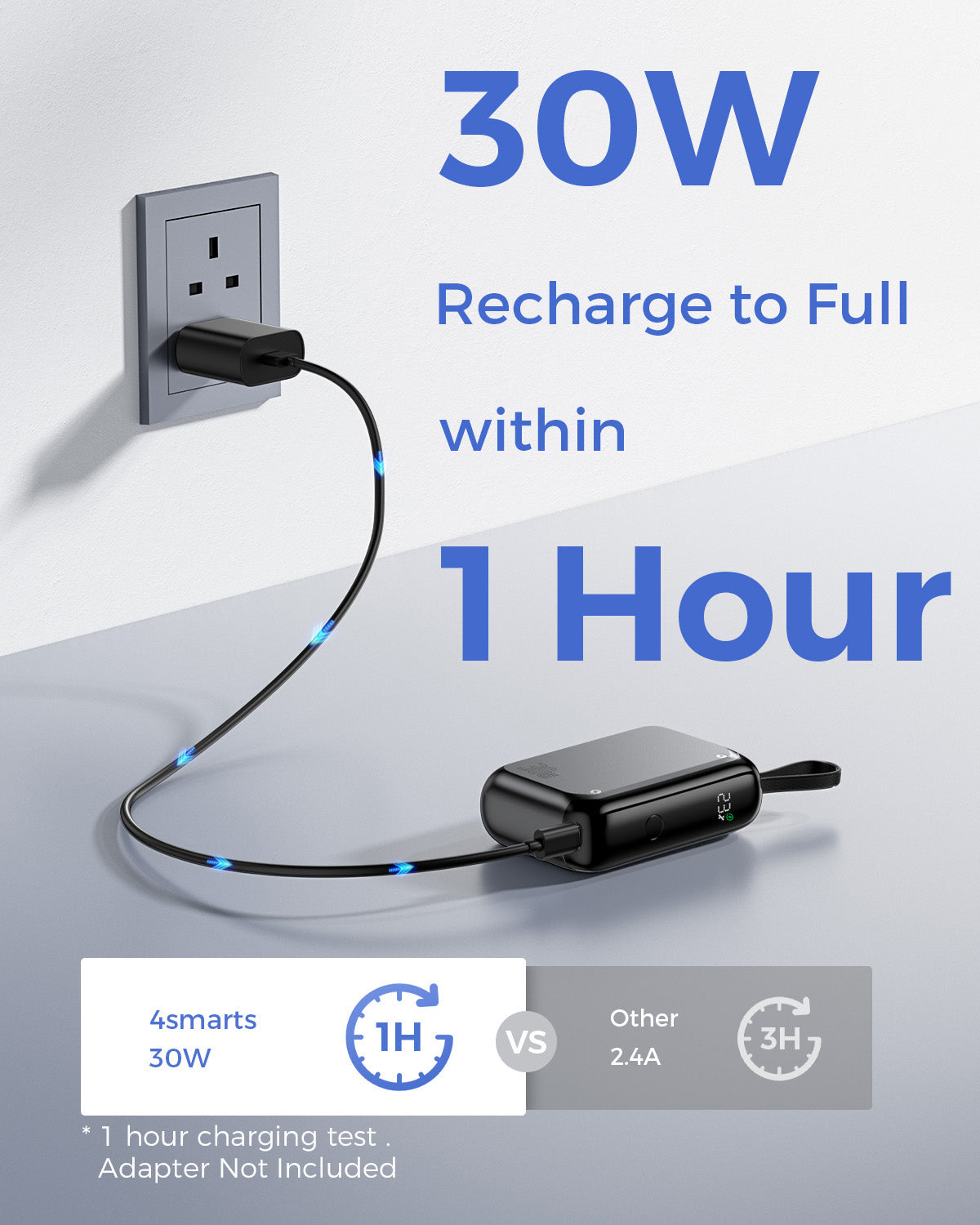 30W PD Power Bank 10000mAh Mini Portable Charger USB-C Cable and USB-C Ports - 7Pandas Australia