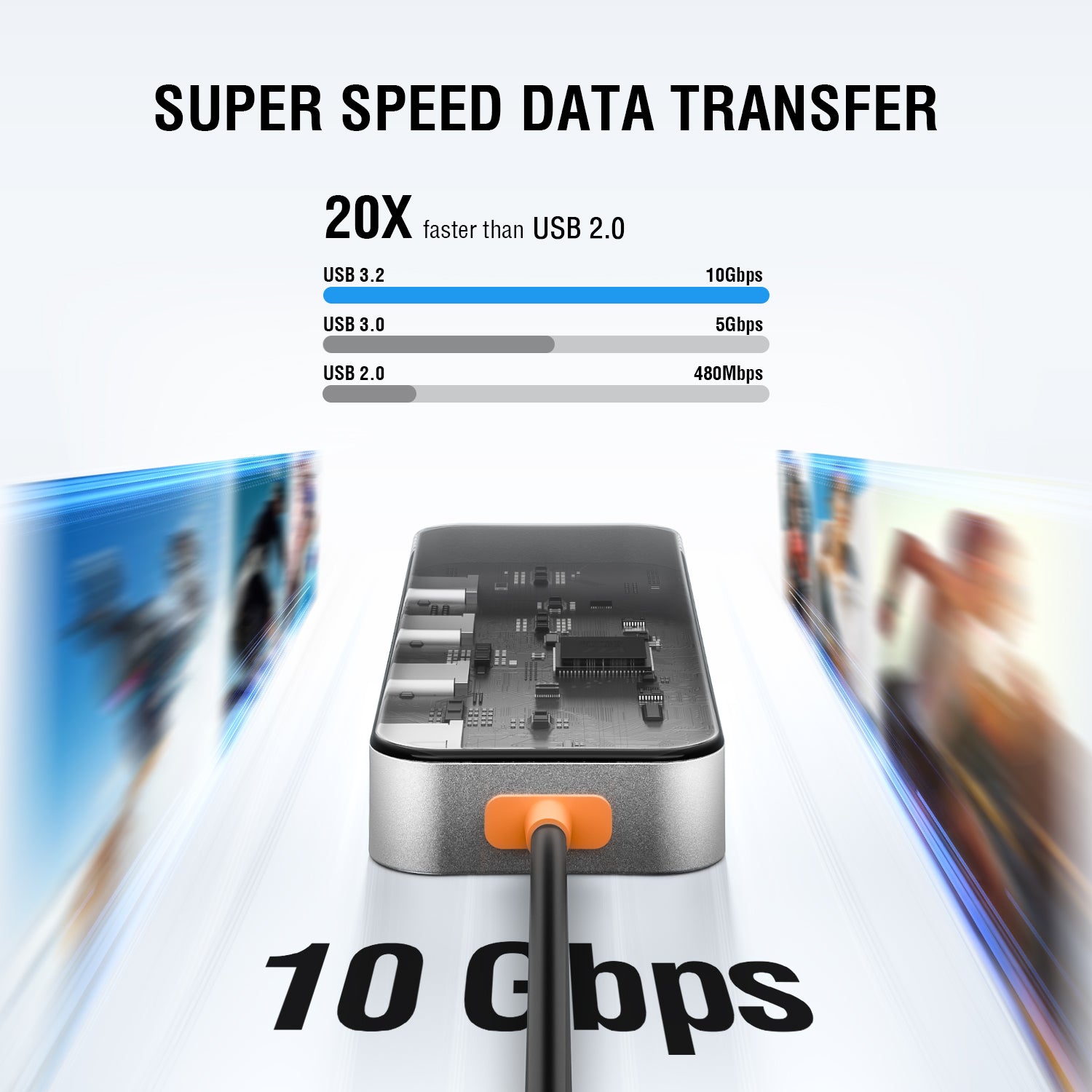 4 Ports USB C Hub,10Gbps USB C 3.2 Gen2 Splitter for Laptop, Transparent USB C Multiport Adapter - 7Pandas Australia