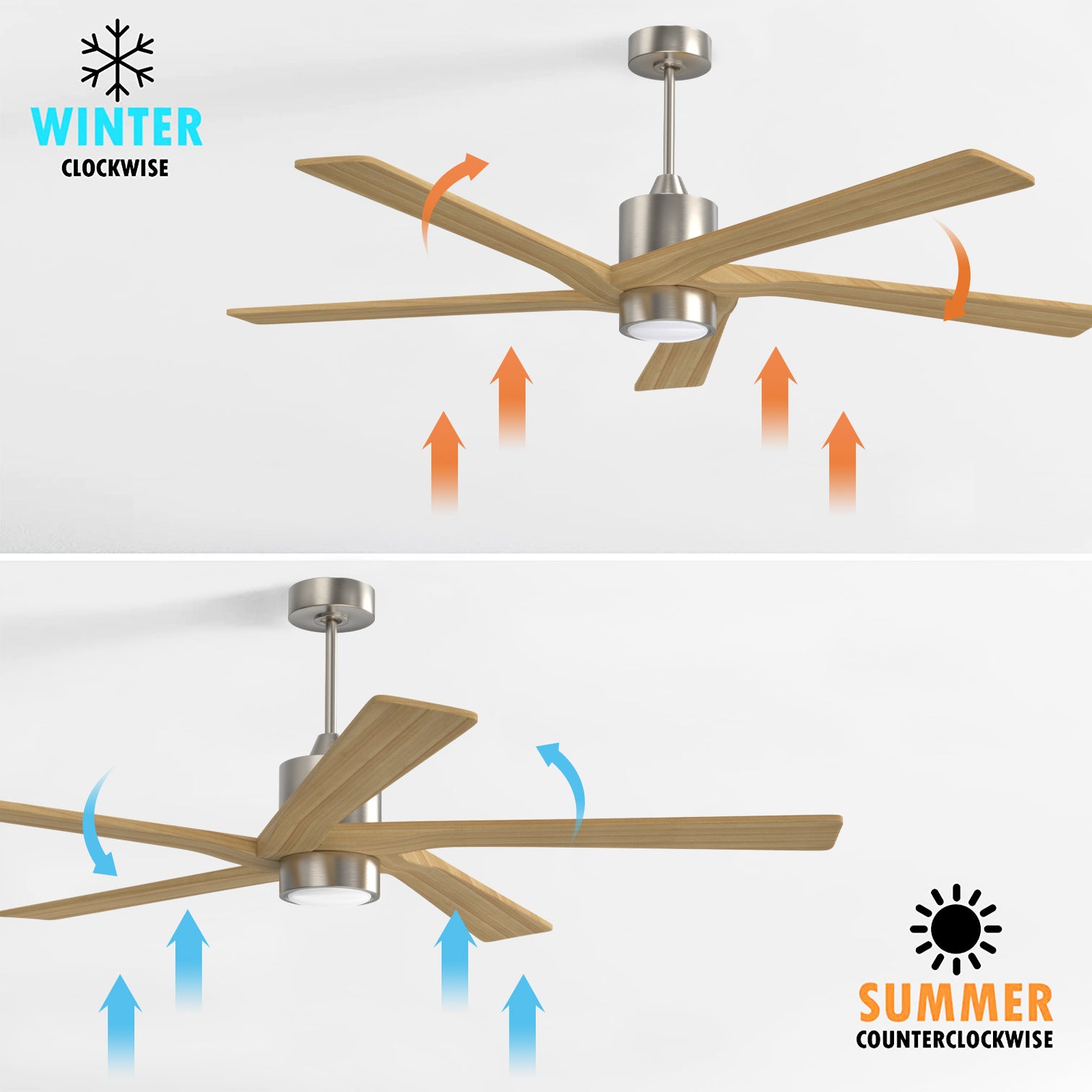 Irvine 64" 5 Blades Solid Wood with Remote Control and LED Light Kit Tri-Color - 7Pandas Australia