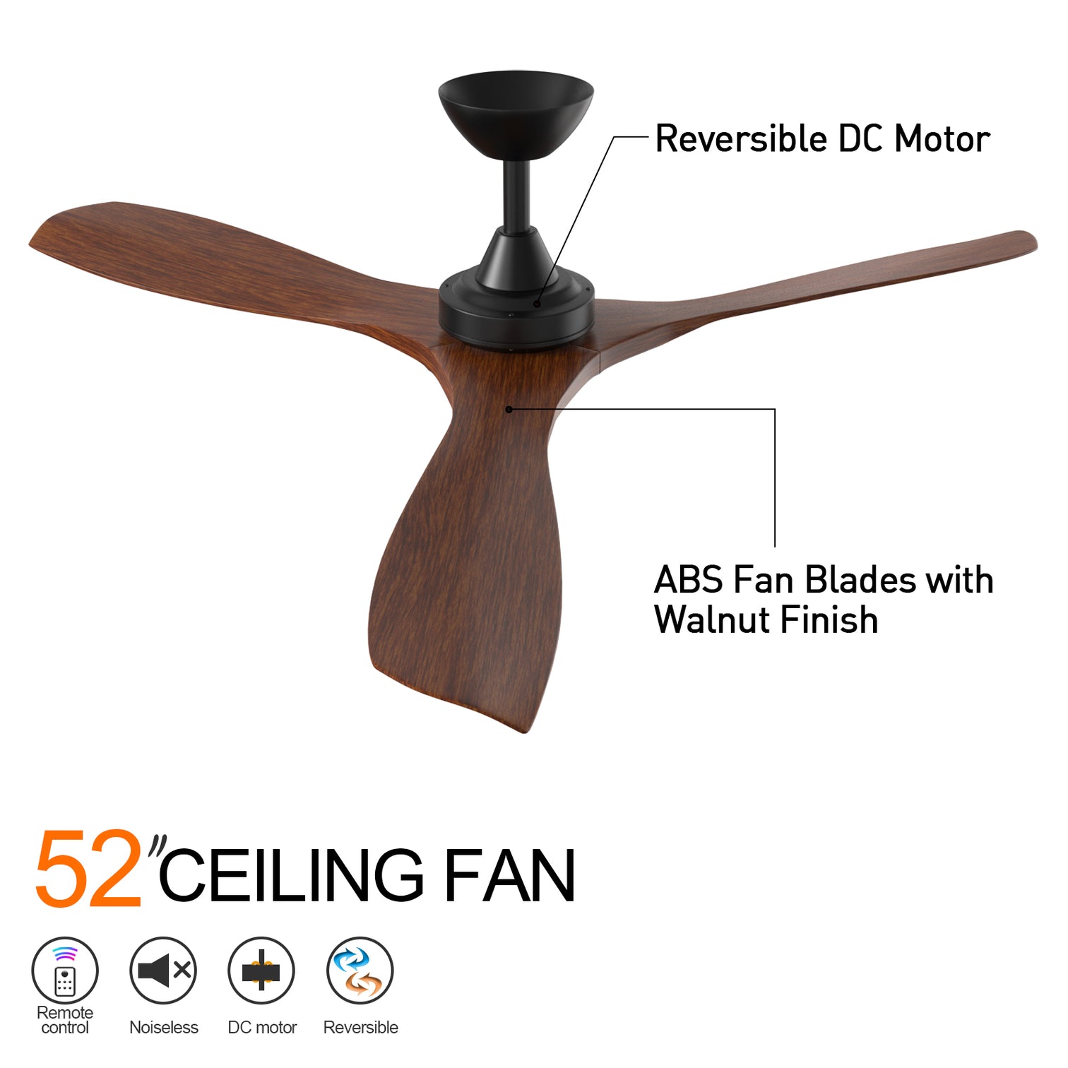 Monterey 52" Ceiling fan 3 ABS blades with Remote Control Walnut Hand-Print - 7Pandas Australia