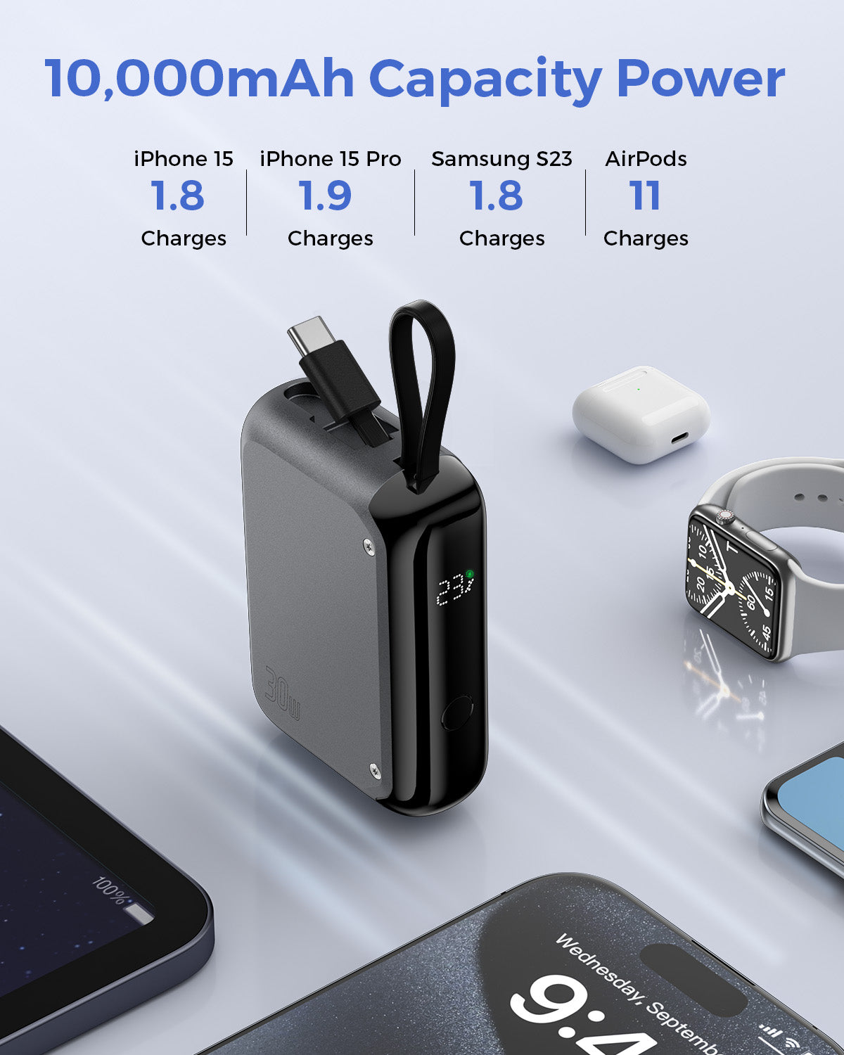 30W PD Power Bank 10000mAh Mini Portable Charger USB-C Cable and USB-C Ports - 7Pandas Australia