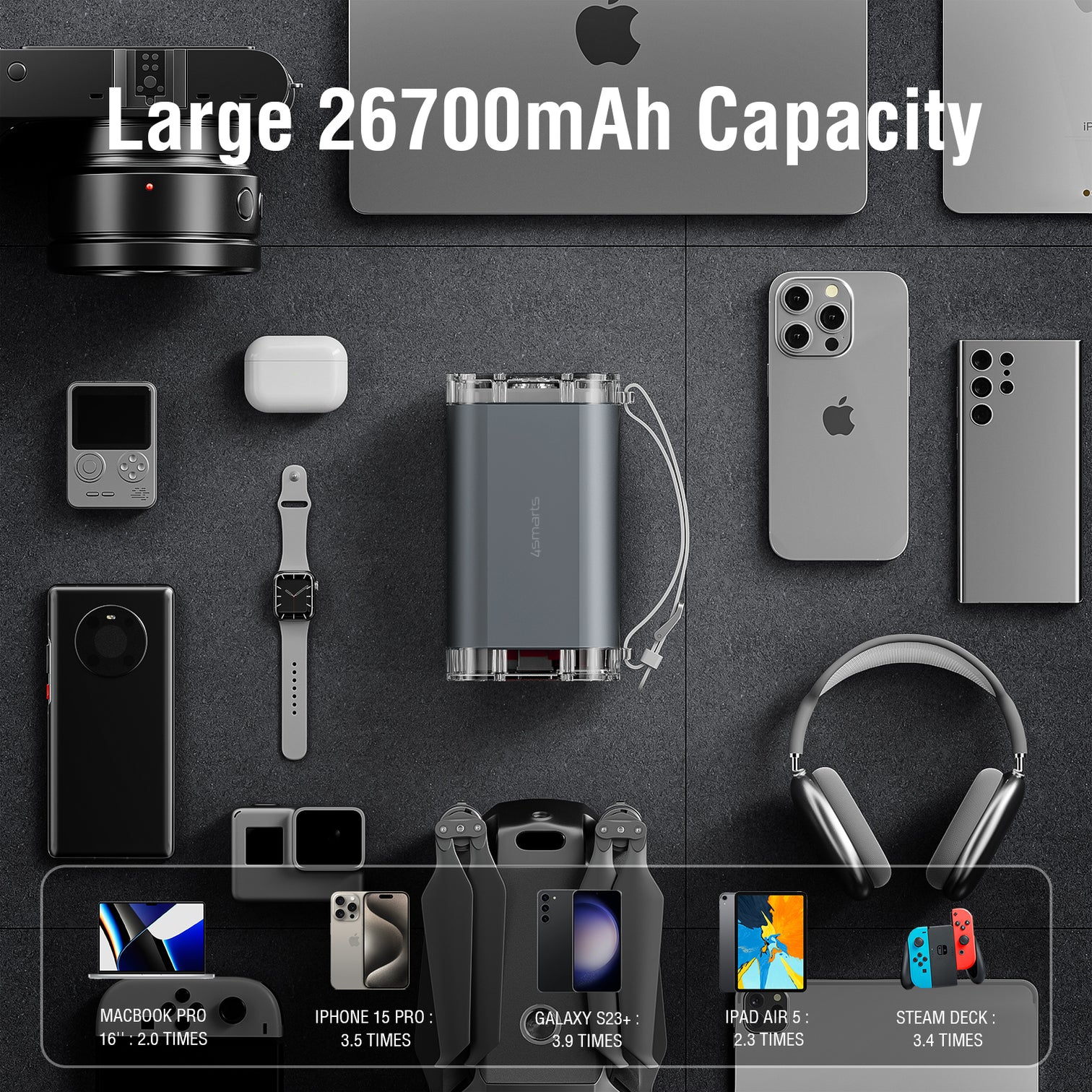 Portable Charger 65W Outdoor Power Bank Fast Charging 26700mAh Laptop Battery Charger with LCD Display Battery Pack with Flashlight - 7Pandas Australia