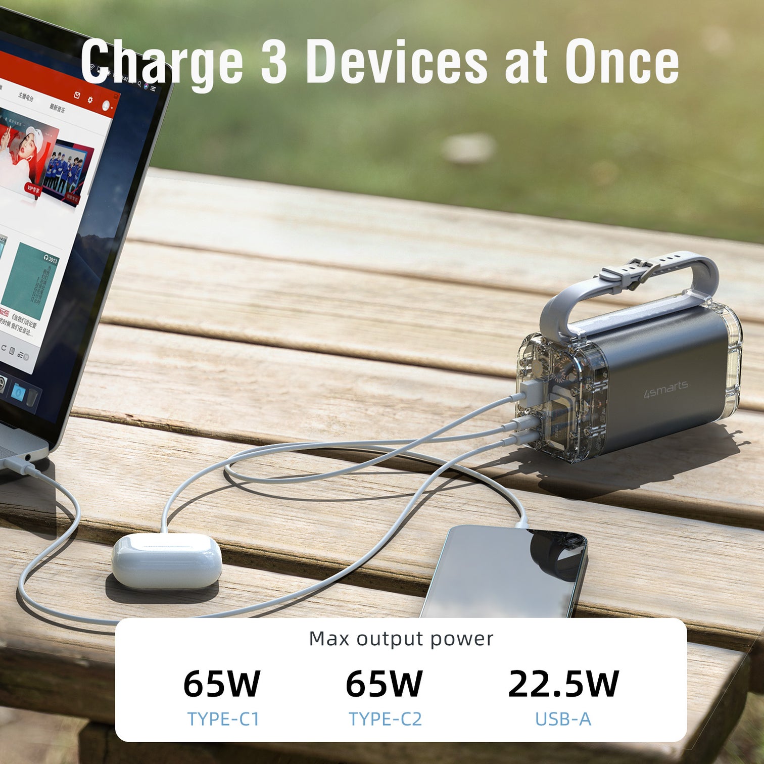 Portable Charger 65W Outdoor Power Bank Fast Charging 26700mAh Laptop Battery Charger with LCD Display Battery Pack with Flashlight - 7Pandas Australia