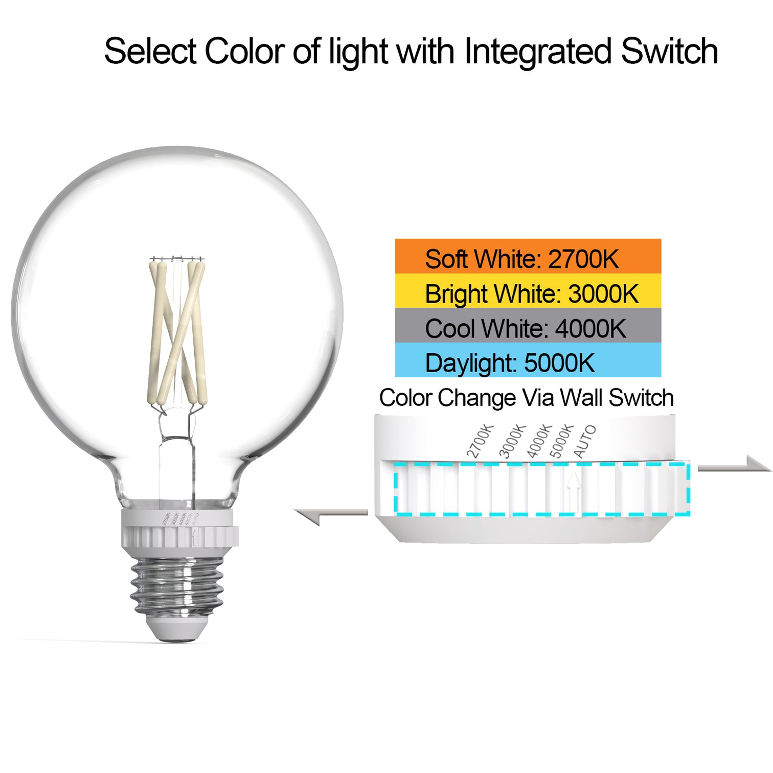 4PACK LED G95 Filament Bulb 5W Equivalent 60W CCT 2700K-5000K Dimmable - 7Pandas Australia