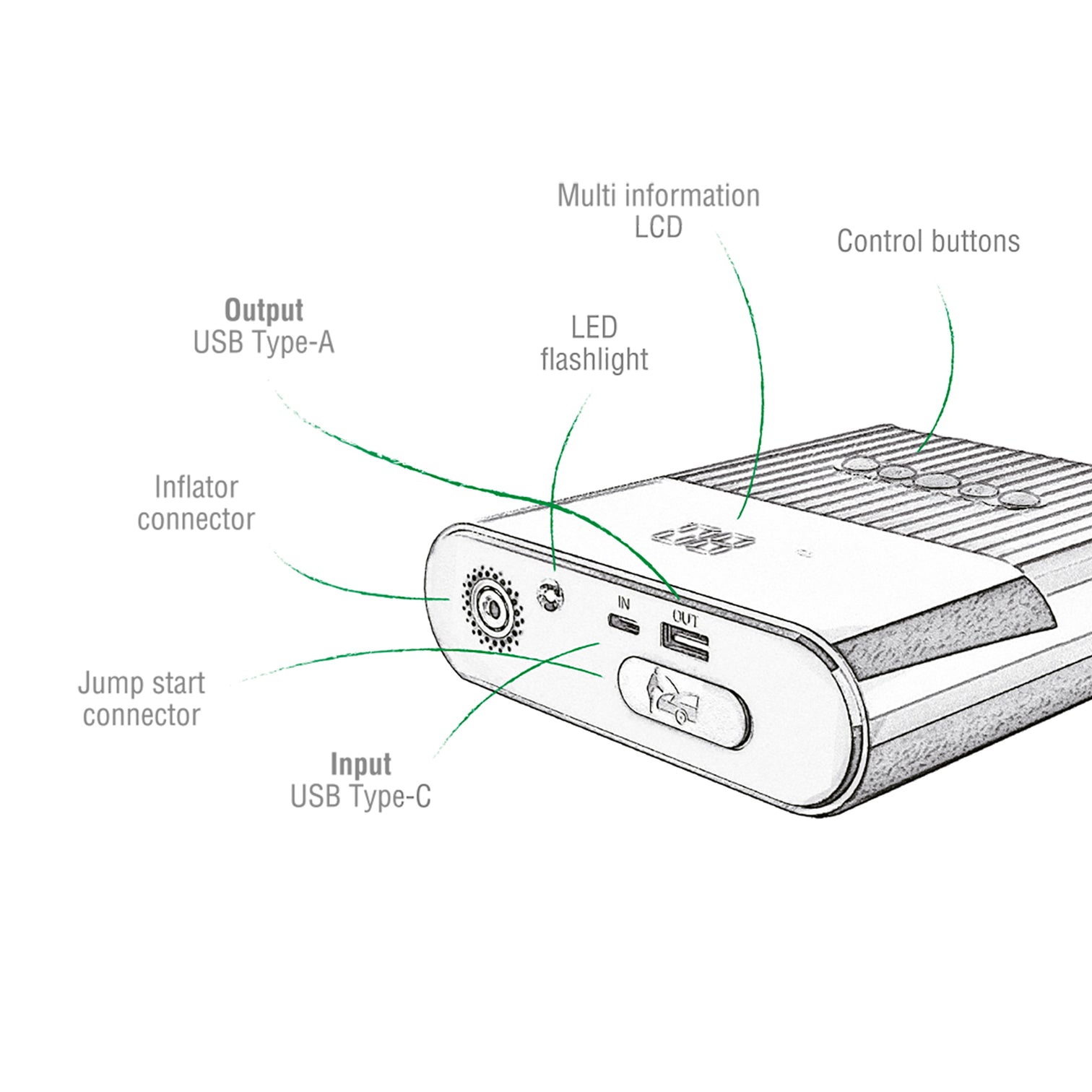 Jump Starter Power Bank PitStop With 8800mAh with Compressor and Torch black - 7Pandas Australia