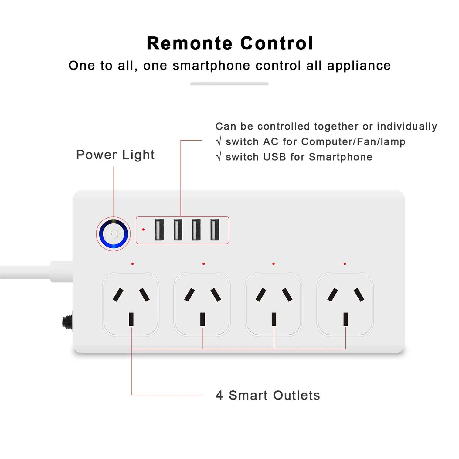 AU Smart Power Strip WiFi Smart Plug Surge Protector with 4 Individually Controlled Smart Outlets and 4 USB Ports - 7Pandas Australia
