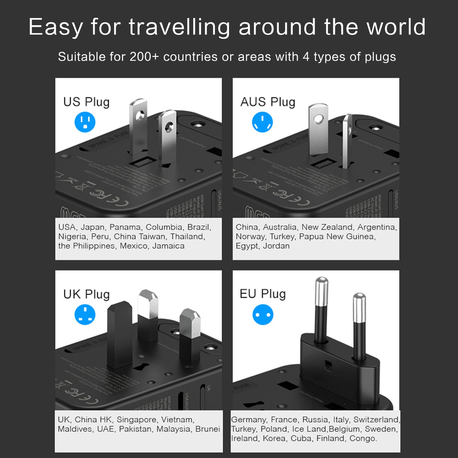 3PACK Universal Travel Adapter PD 45WAC Wall Charger for Global Travelling 1xType-C 3xType-A, Black - 7Pandas Australia