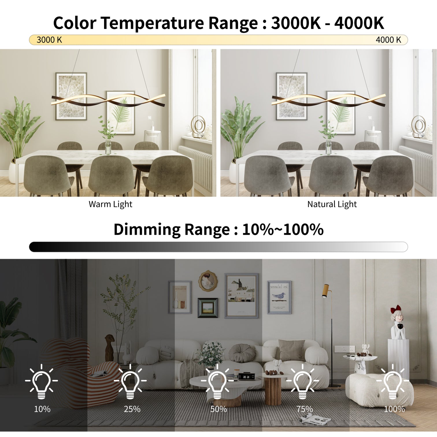 MONRICO Modern Linear LED Pendant Light 2CCT Dimmable 1200mm 38W Dining Table Matt Black - 7Pandas Australia