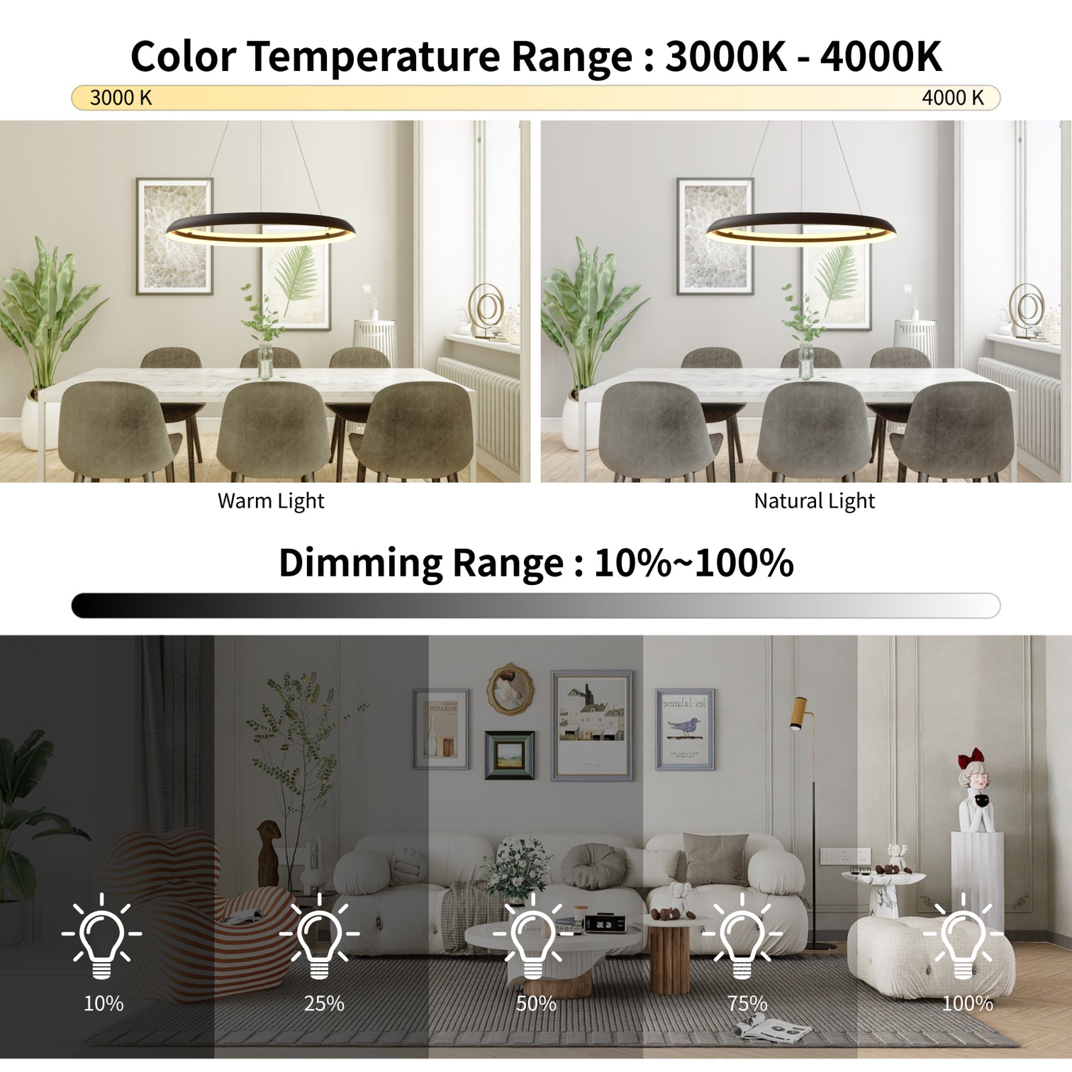 SANDY LED Oval Pendant Light Fixtures 2CCT Dimmable for Dining Kitchen - 7Pandas Australia