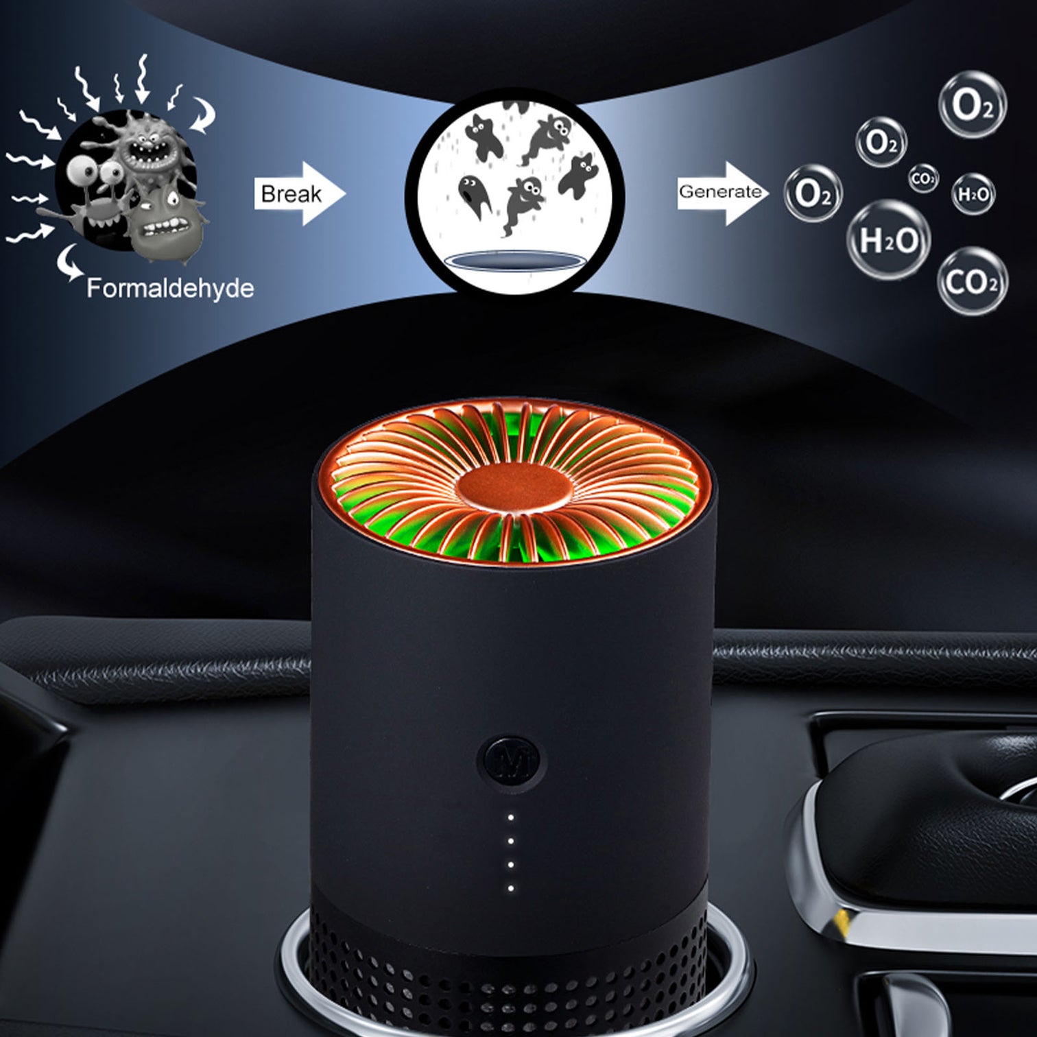Car Mini Air Purifier with True HEPA Filter Cleans Air Eliminates Smoke & Odor Travel Air Purifier for Office - 7Pandas Australia
