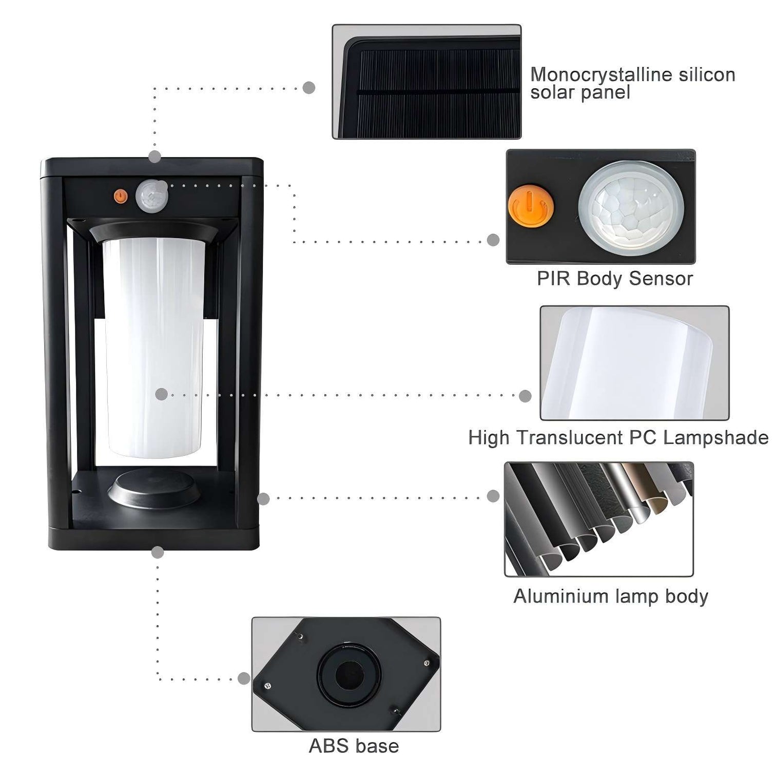GRACE Solar Light 2000mAh Outdoor Wall Light Sensor IP54 3CCT - 7Pandas Australia
