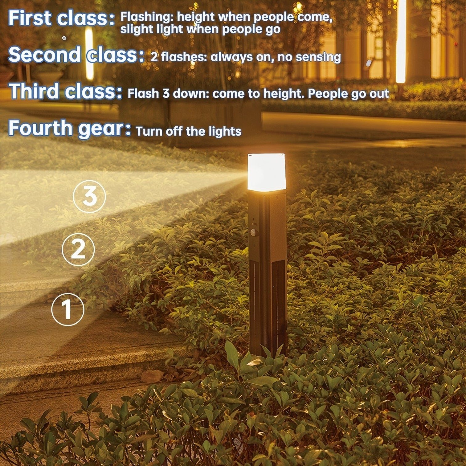 DEMI Aluminium Solar Rechargeable 4000mAh Bollard Light Sensor Garden 2CCT IP54 - 7Pandas Australia