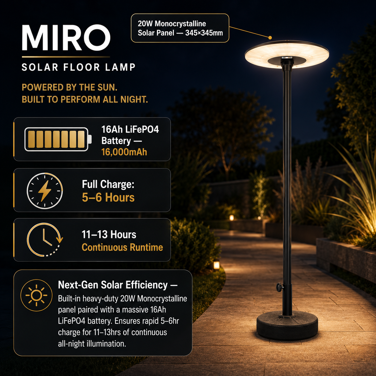 MIRO Commercial Solar UFO Post Top Light 2.5M - 20W Monocrystalline Solar Panel, 16Ah LiFePO4 Battery, 324LED Dual-Color CCT, IP54 Waterproof Dusk-to-Dawn PIR Motion Sensor Garden Pathway Lighting - 7Pandas Australia