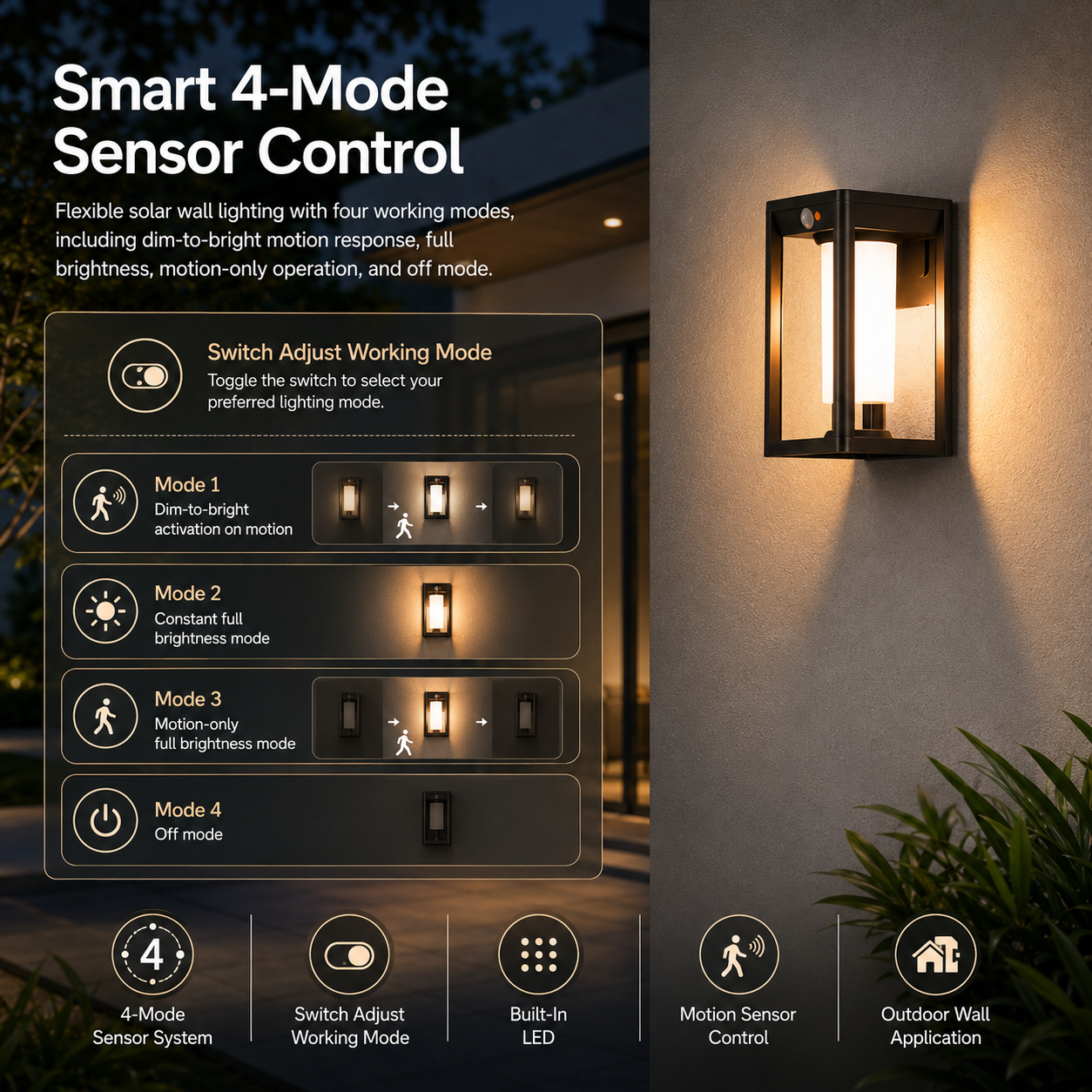 Solar motion sensor wall light showing four smart modes for outdoor wall illumination
