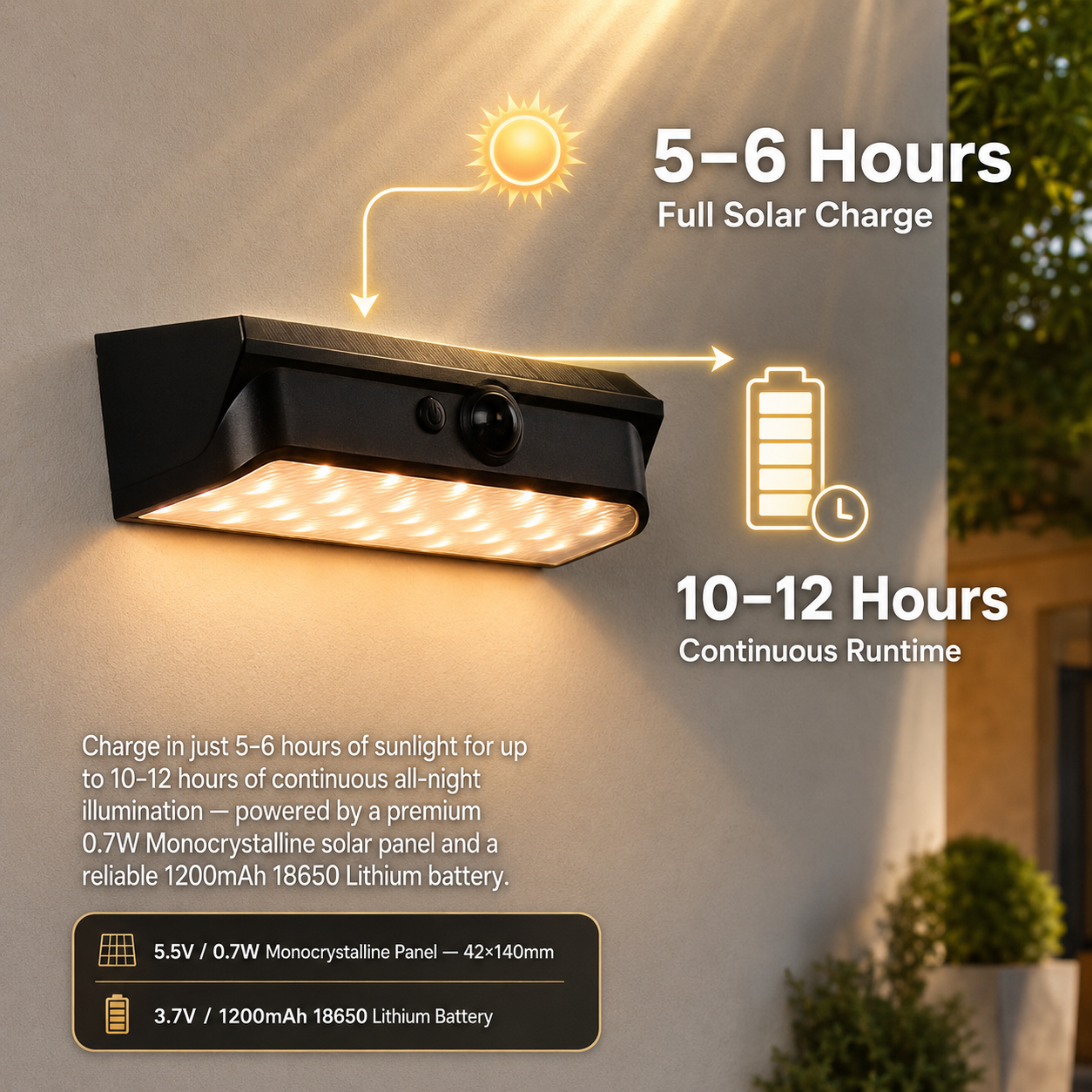 ALINA rechargeable solar wall lamp showing 5–6 hour charging and 10–12 hour warm white runtime