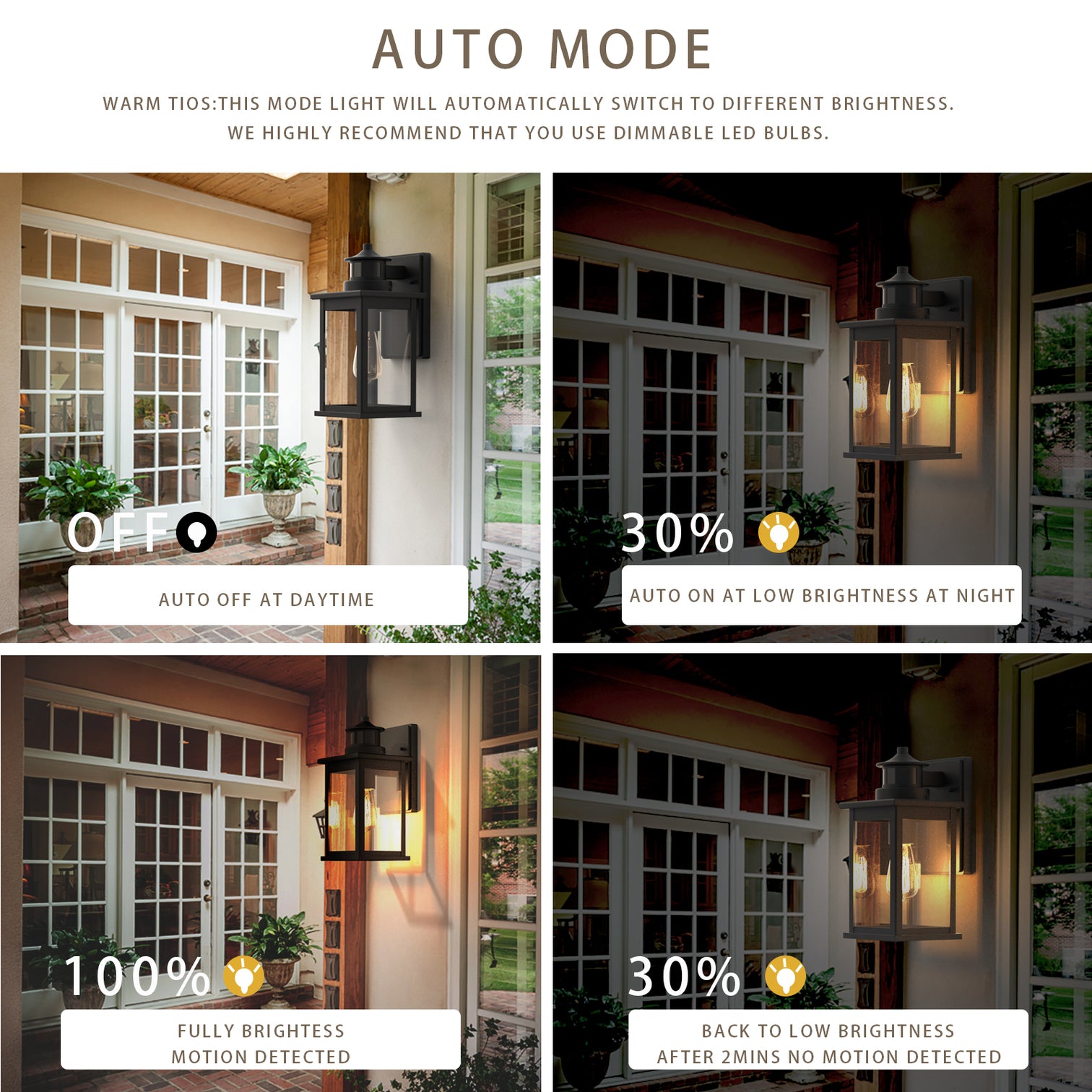 IKO Motion Sensor Outdoor Lights Wall Mount Dusk to Dawn Exterior Light Fixture IP44 Weather proof Matt Black - 7Pandas Australia