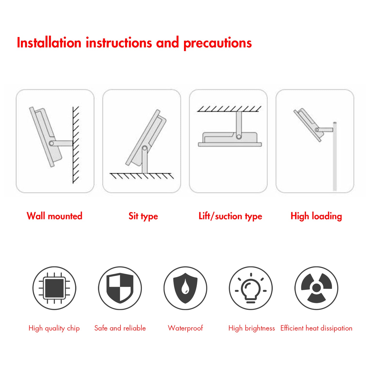VECTOR LED Flood Light Outdoor Security Lights 100W 5000K Matt Black IP65 - 7Pandas Australia