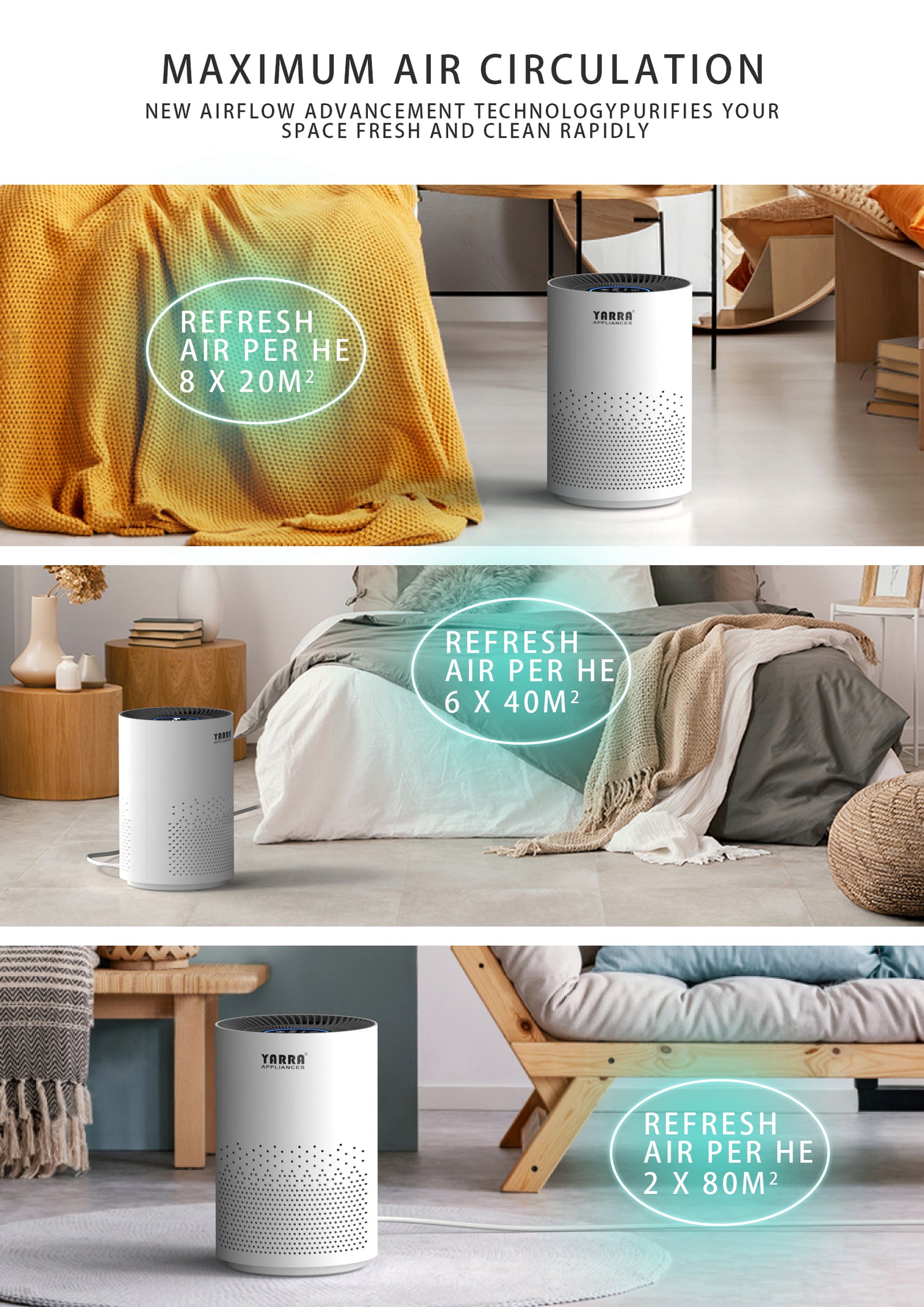 Air Purifier for Small Rooms with True HEPA Filter Dust Sensor Ionizer and Timer - 7Pandas Australia