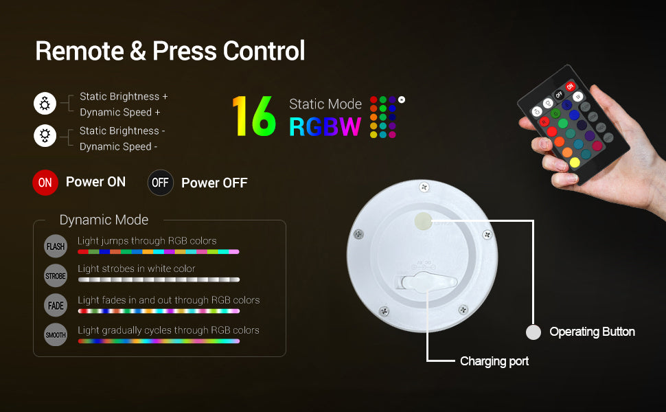 2PACK Portable LED ball Decorative Light, Party lights, AC Charging, 16 RGB Color Changing 26CM - 7Pandas Australia