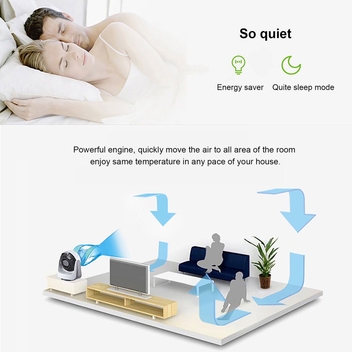 Adjustable Circulation Fan 3-Speed Setting with manual control low noi