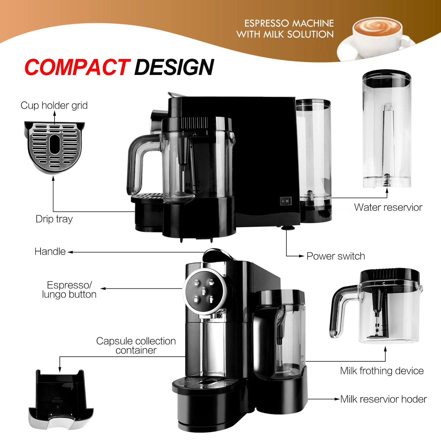 20 Bar Espresso Capsule Coffee Machine with Foaming Milk Frother 2 Cups - 7Pandas Australia